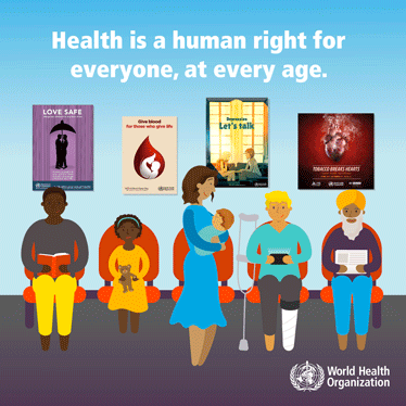 World Health Organisation Infographic